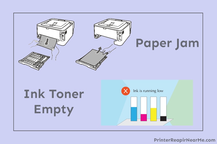 paper-jam-or-Ink-toner-empty-brother printer offline